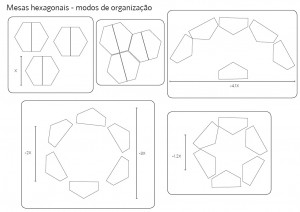 Possibilidades de organizar as mesas hexagonais divididas.